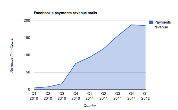 facebook-payments.png