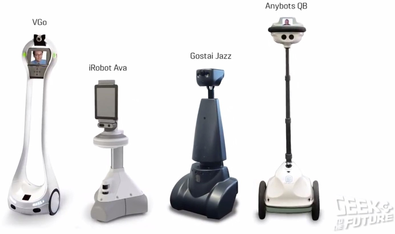 Различные роботы виртуального присутствия