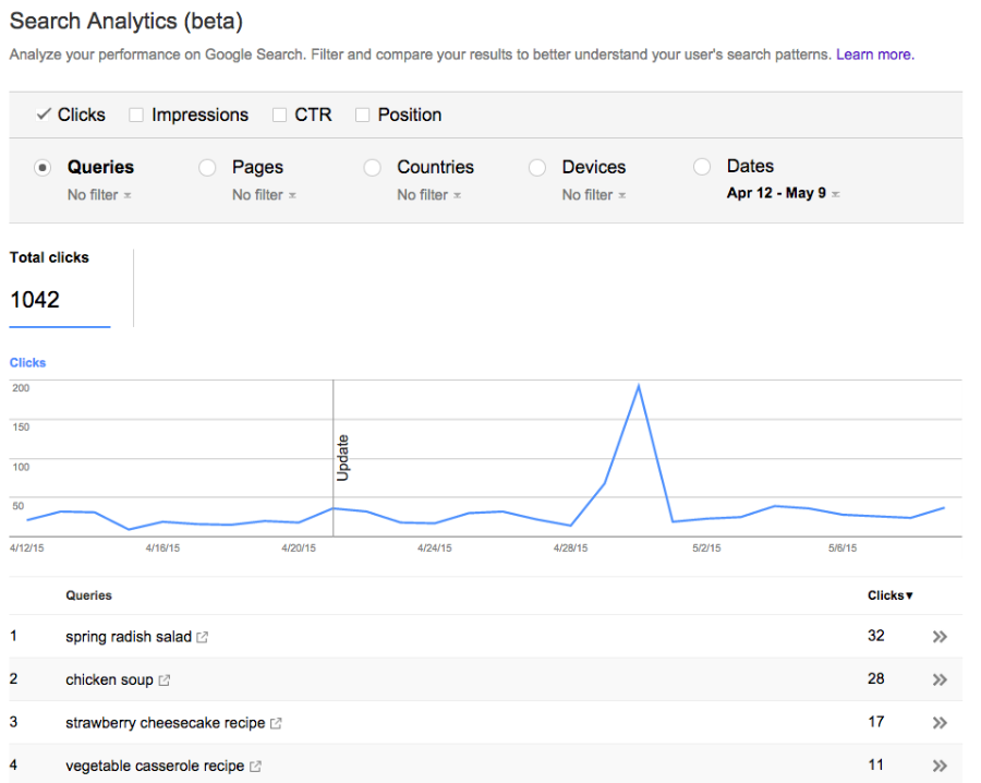 Search+Analytics+for+apps