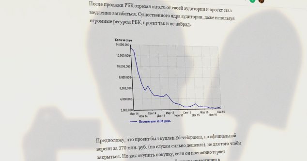 Как загибался Утро.Ru после того, как РБК продал и перестал дотировать это СМИ трафиком