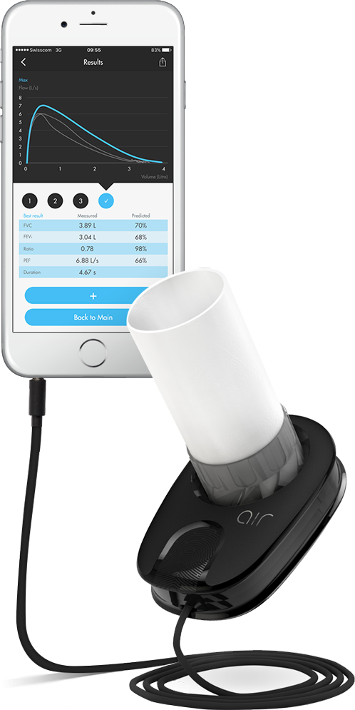 Спирометр Air Smart, подключаемый к смартфону