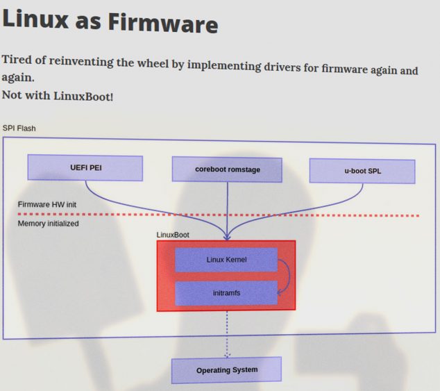 Linux as Firmware
