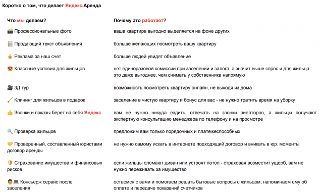 Яндекс запустил аналог «Сдай-сними» от «Циана», но платить будет только арендатор, а не владелец квартиры