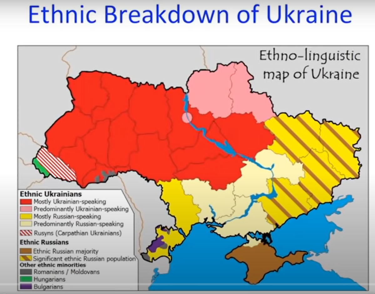 Почему ведется война в Украине: причины и основные факторы